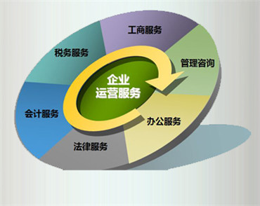 �����W(w��ng)վ���O(sh��)��˾�����A��Ӌ����(w��)